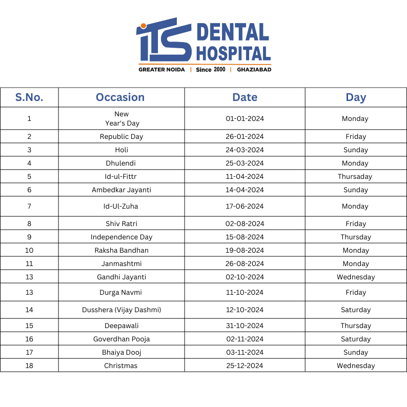 ITS Dental Hospital Holiday List 2024
